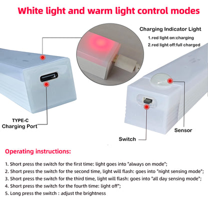 Wireless Motion Sensor LED Night Light