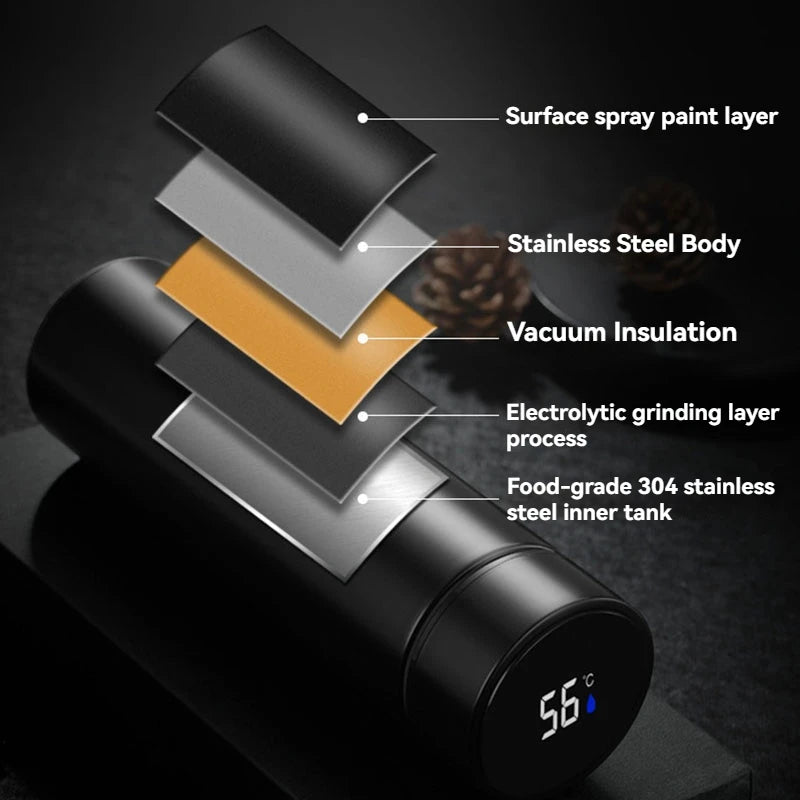 500ML Vacuum Insulated Smart Water Bottle