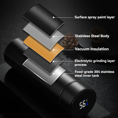 500ML Vacuum Insulated Smart Water Bottle