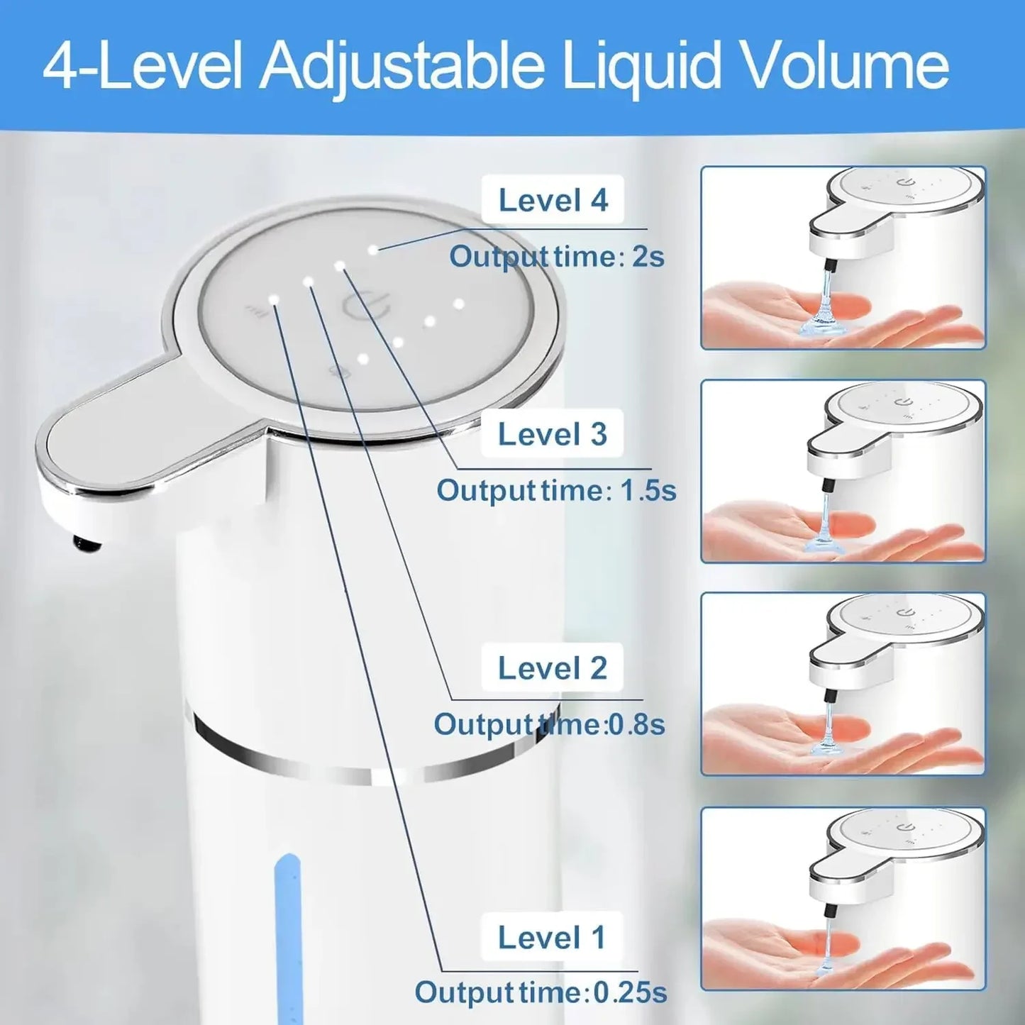 Automatic Liquid & Foam Soap Dispenser