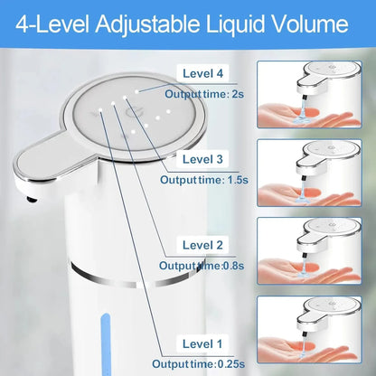 Automatic Liquid & Foam Soap Dispenser